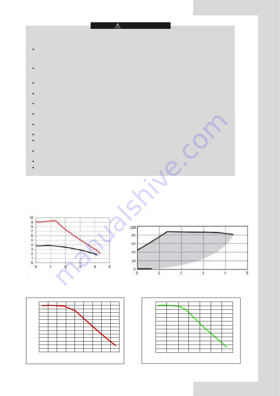 Airwell AW-WHPMA04-H91 Installation Manual Download Page 141