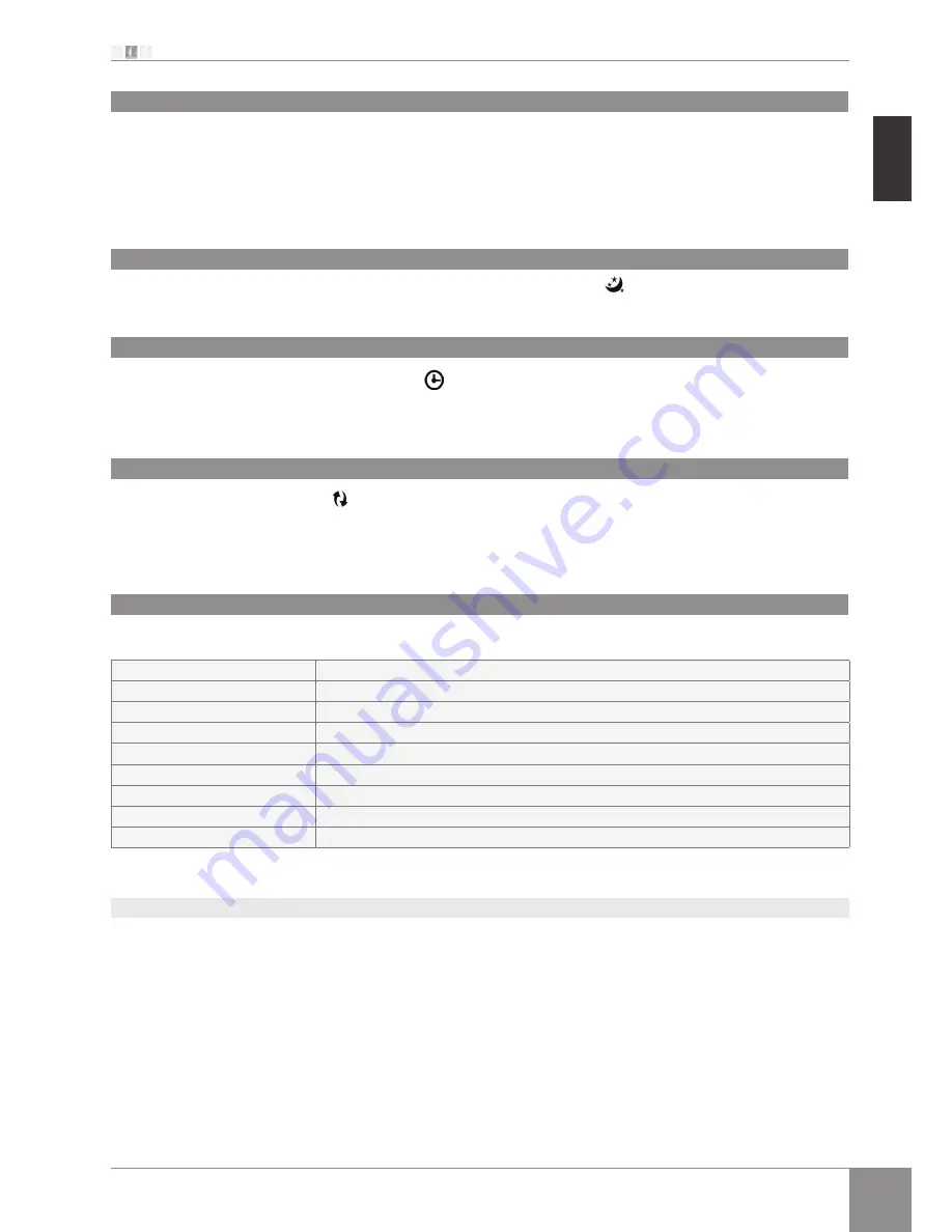 Airwell AW-XDO009-H11 Installation Manual Download Page 17