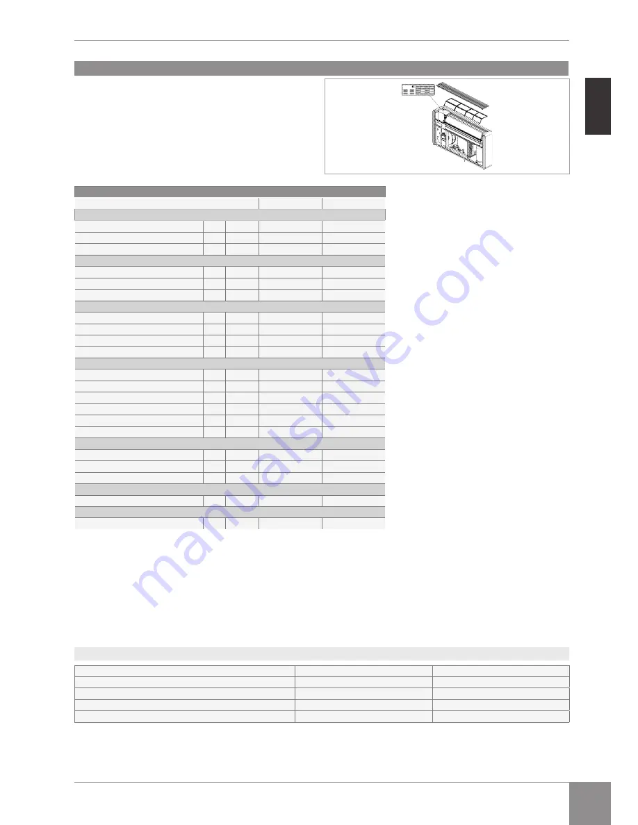 Airwell AW-XDO009-H11 Installation Manual Download Page 21