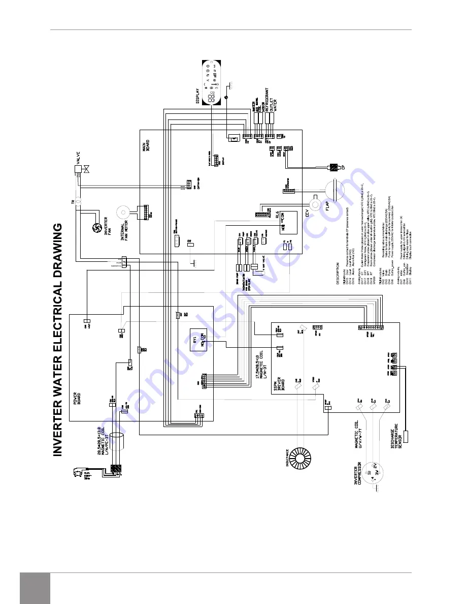 Airwell AW-XDO009-H11 Installation Manual Download Page 22