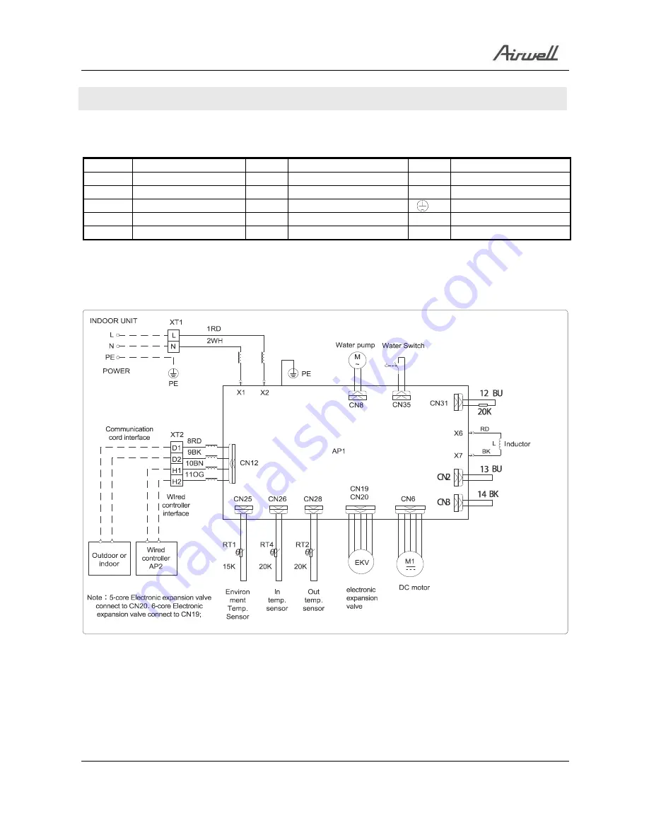 Airwell AWAU-YED076-H13 Service Manual Download Page 18