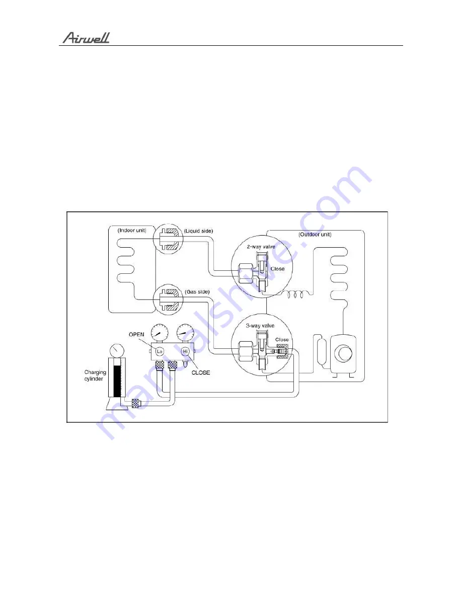 Airwell AWAU-YMF009-C12 Скачать руководство пользователя страница 27