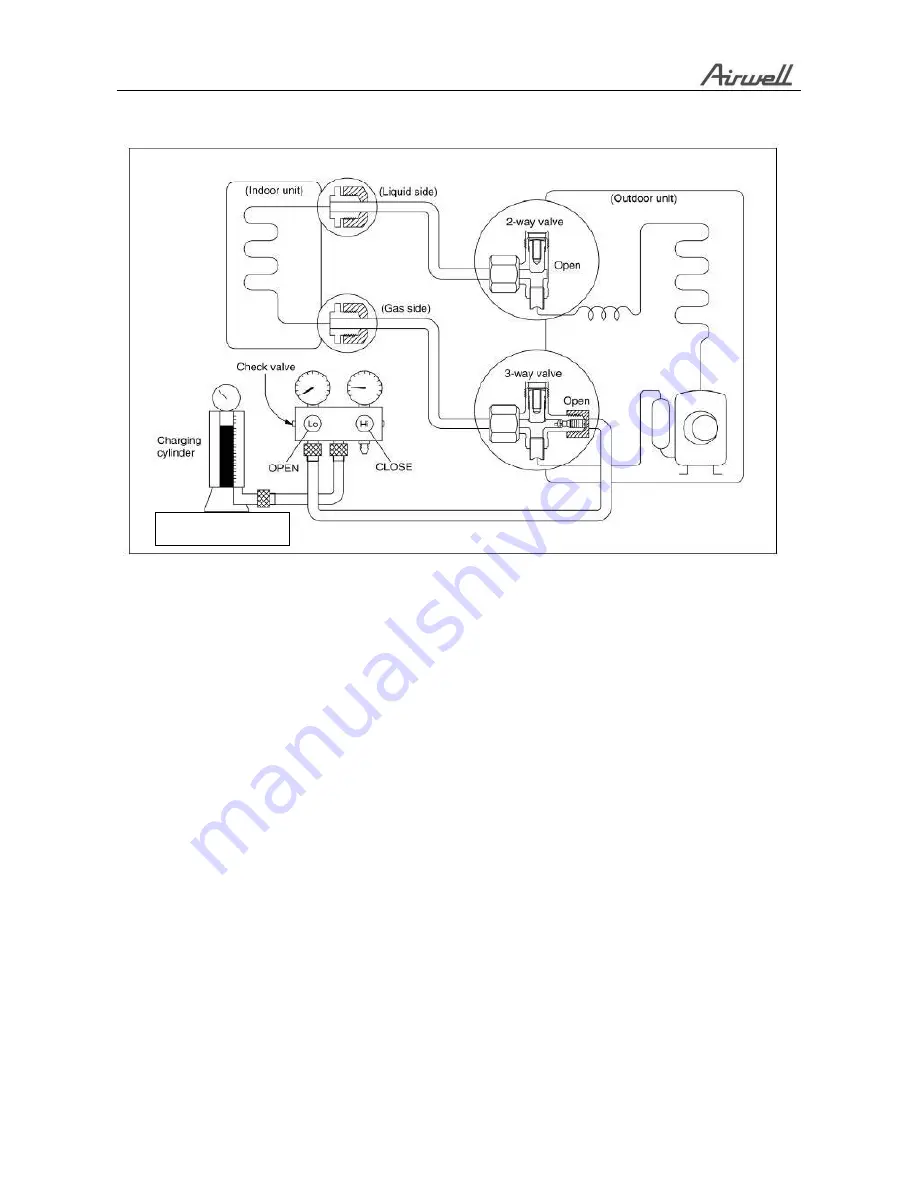 Airwell AWAU-YMF009-C12 Скачать руководство пользователя страница 30