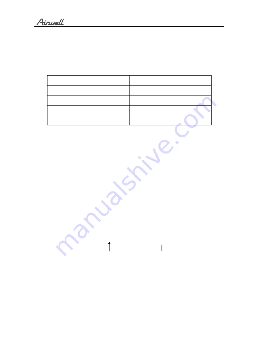 Airwell AWAU-YMF009-C12 Скачать руководство пользователя страница 37