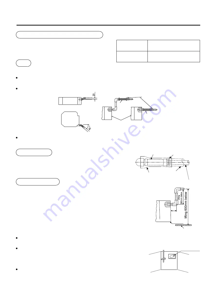 Airwell AWSI-CBV005-N11 Скачать руководство пользователя страница 14