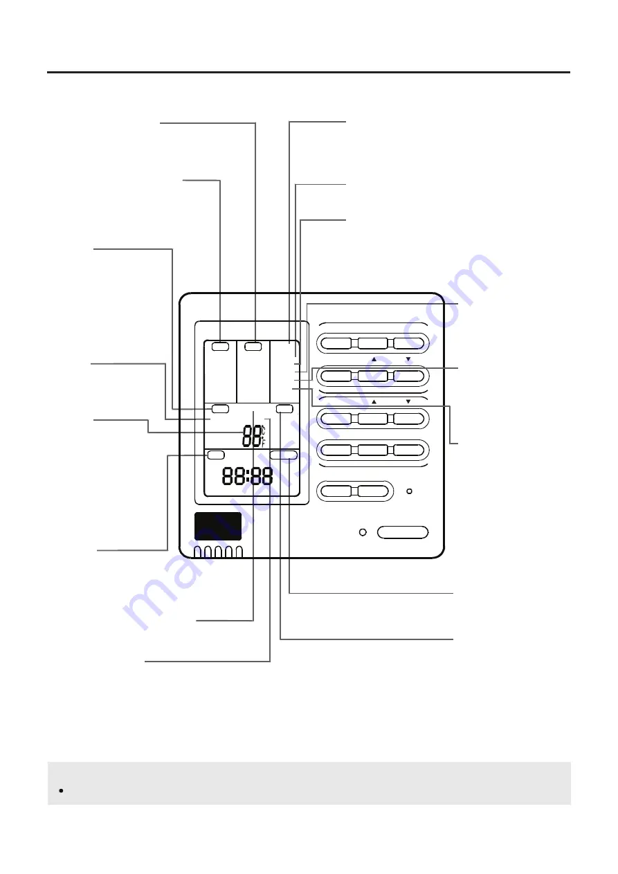 Airwell AWSI-DCV048-N11 Operation & Installation Manual Download Page 5