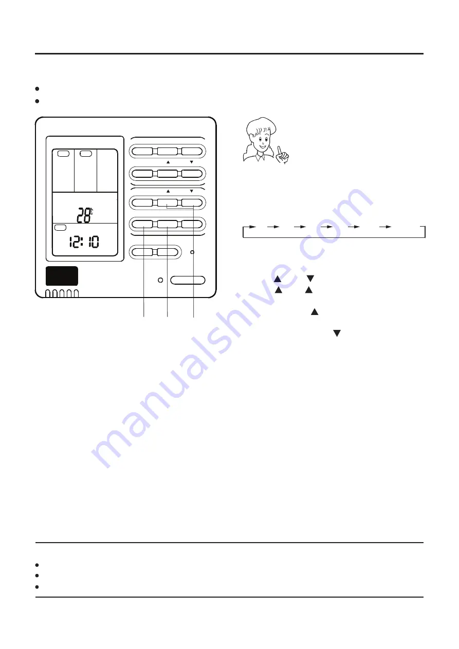 Airwell AWSI-DCV048-N11 Operation & Installation Manual Download Page 12