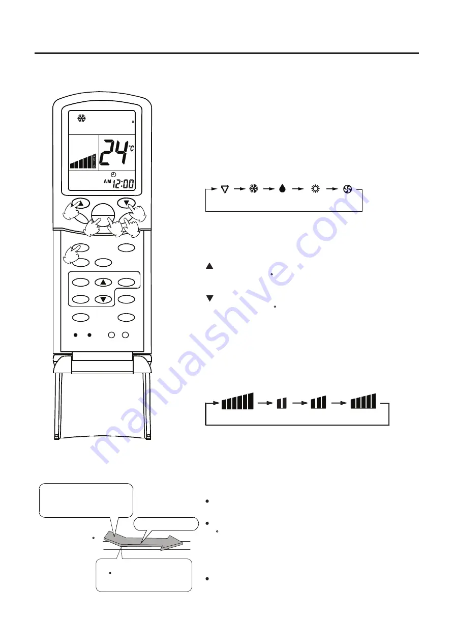 Airwell AWSI-DCV048-N11 Скачать руководство пользователя страница 14