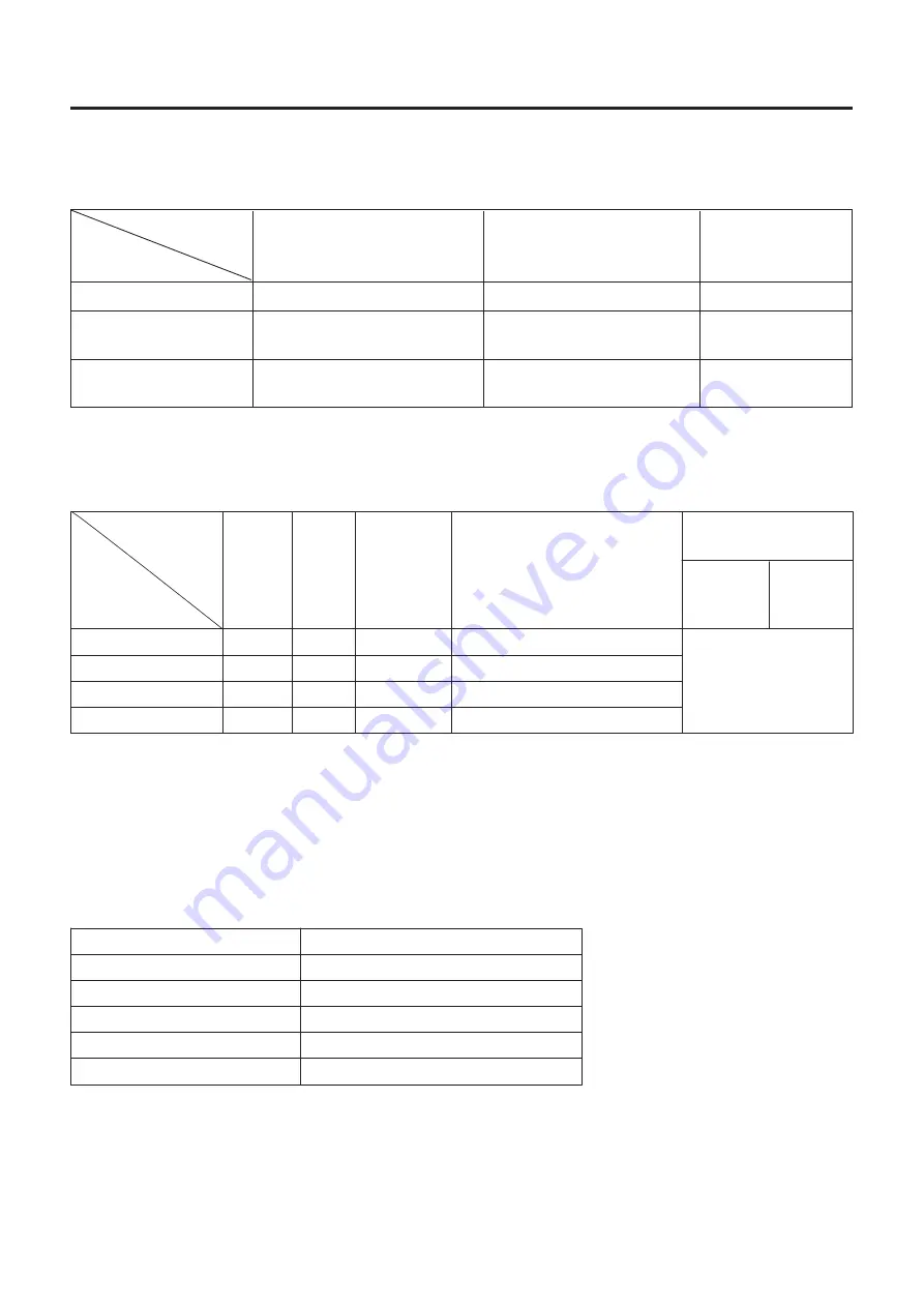 Airwell AWSI-DCV048-N11 Operation & Installation Manual Download Page 30