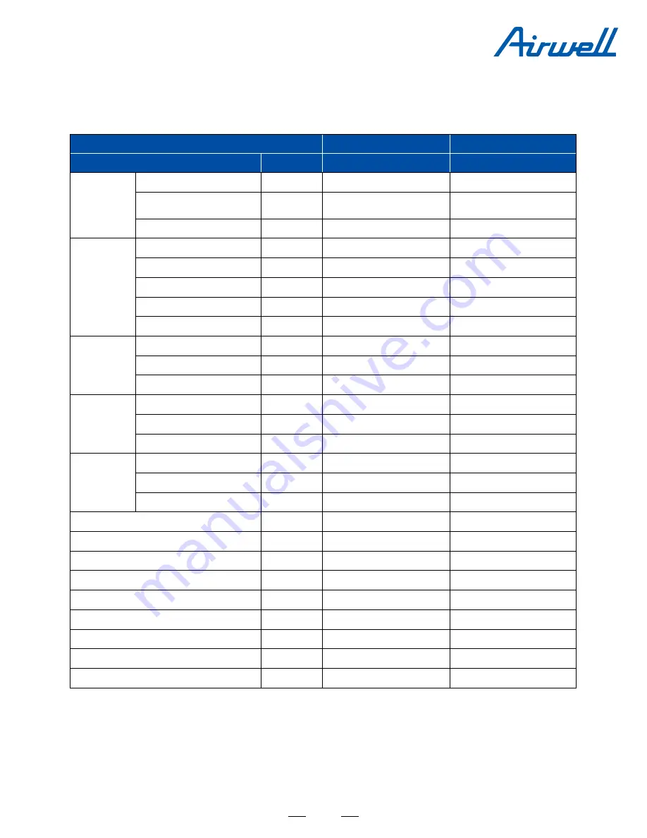 Airwell AWSI-HBV007-N11 Service Manual Download Page 9