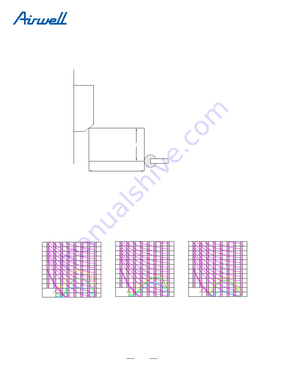 Airwell AWSI-HBV007-N11 Скачать руководство пользователя страница 16