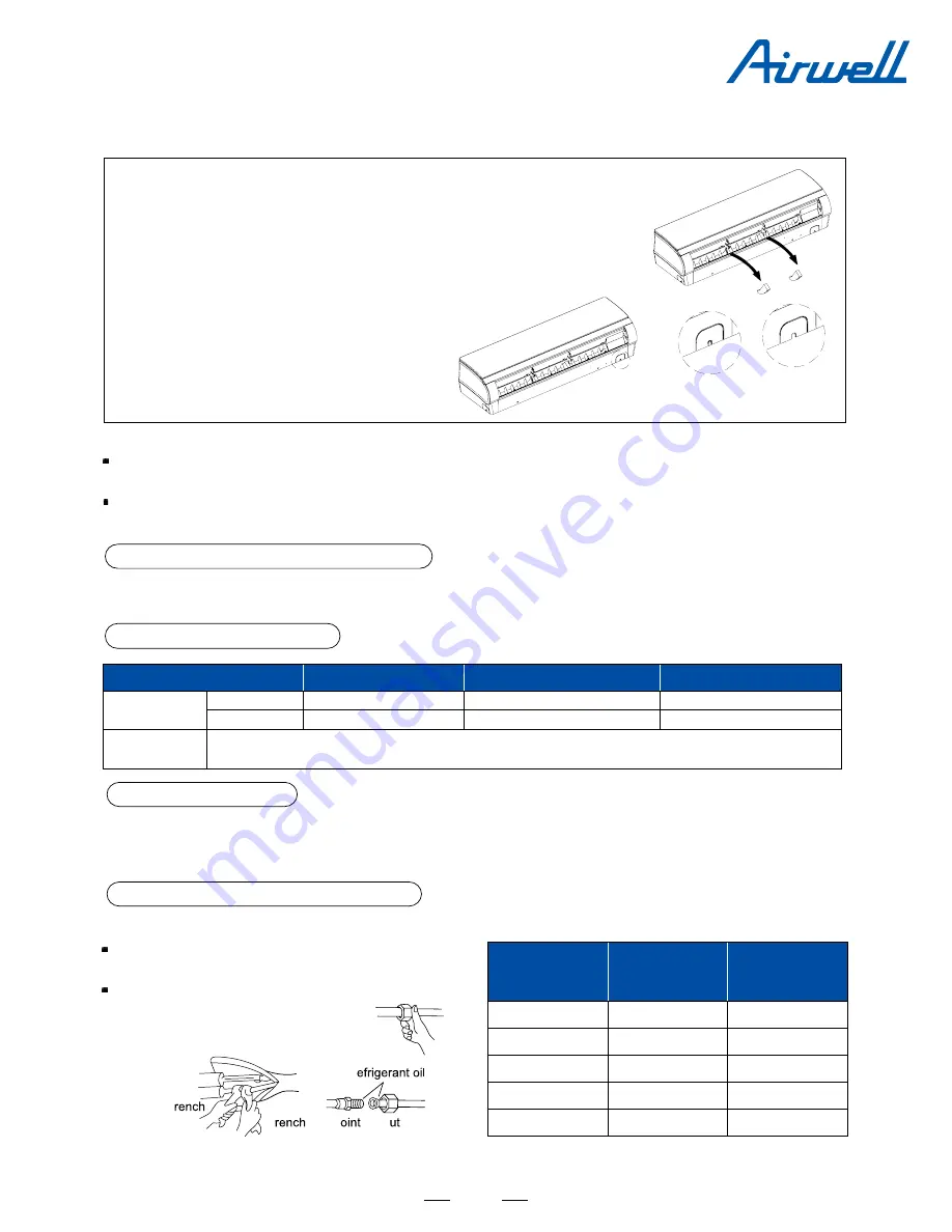 Airwell AWSI-HBV007-N11 Service Manual Download Page 29