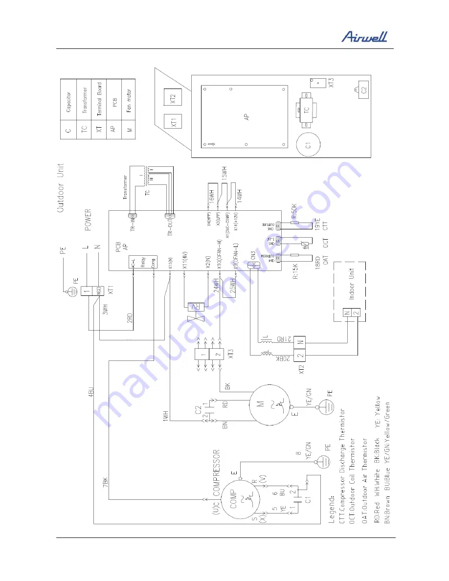 Airwell CAF012 Скачать руководство пользователя страница 89