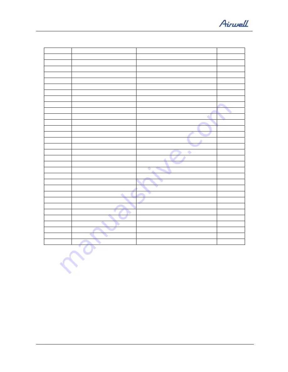 Airwell CAF012 Service Manual Download Page 127