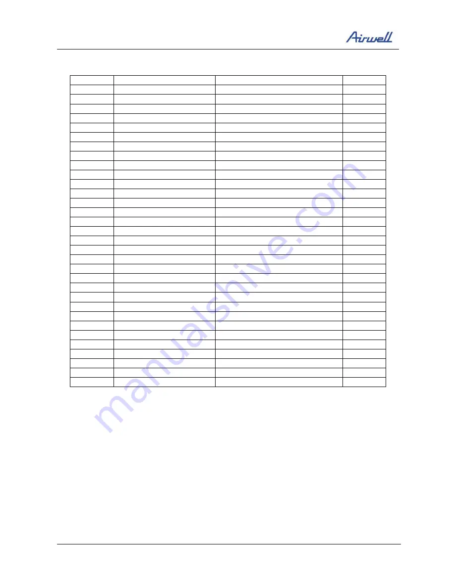 Airwell CAF012 Service Manual Download Page 129