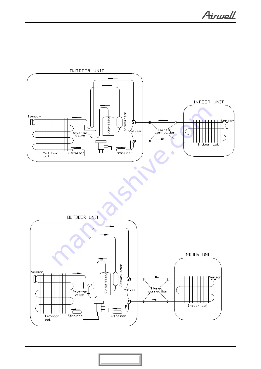 Airwell CKD 30 DCI Скачать руководство пользователя страница 46