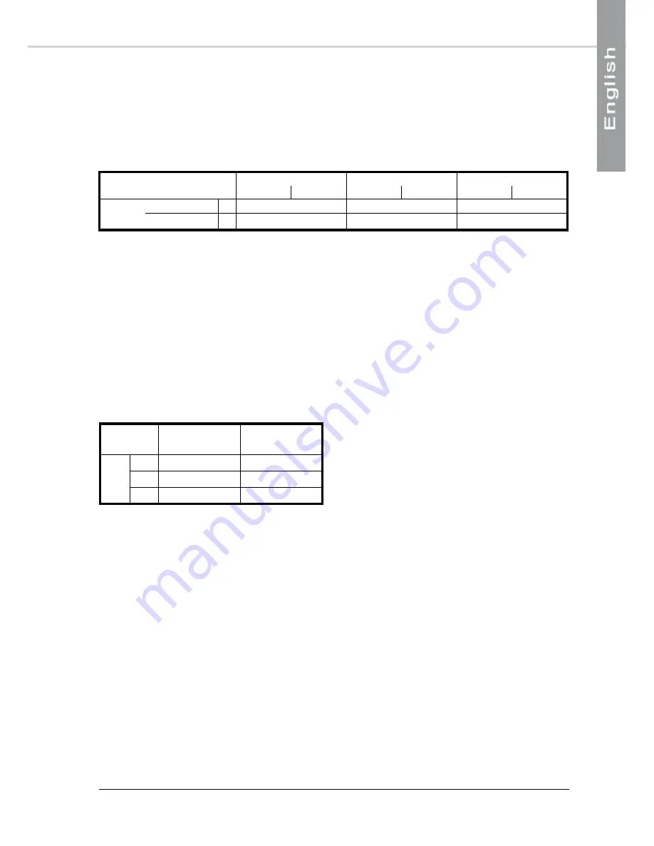 Airwell CW-AR Installation And Maintenance Manual Download Page 9