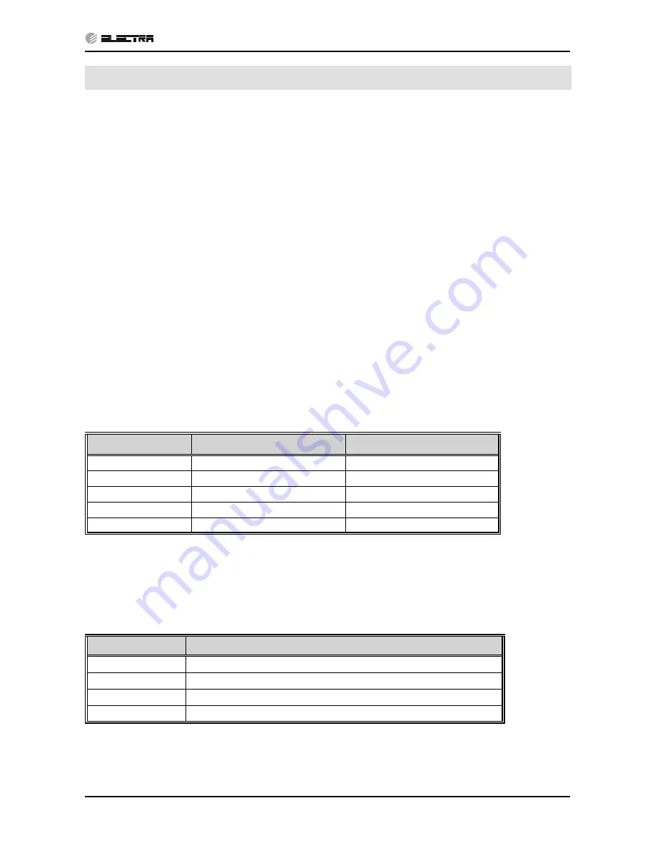 Airwell DCR 25 Service Manual Download Page 35