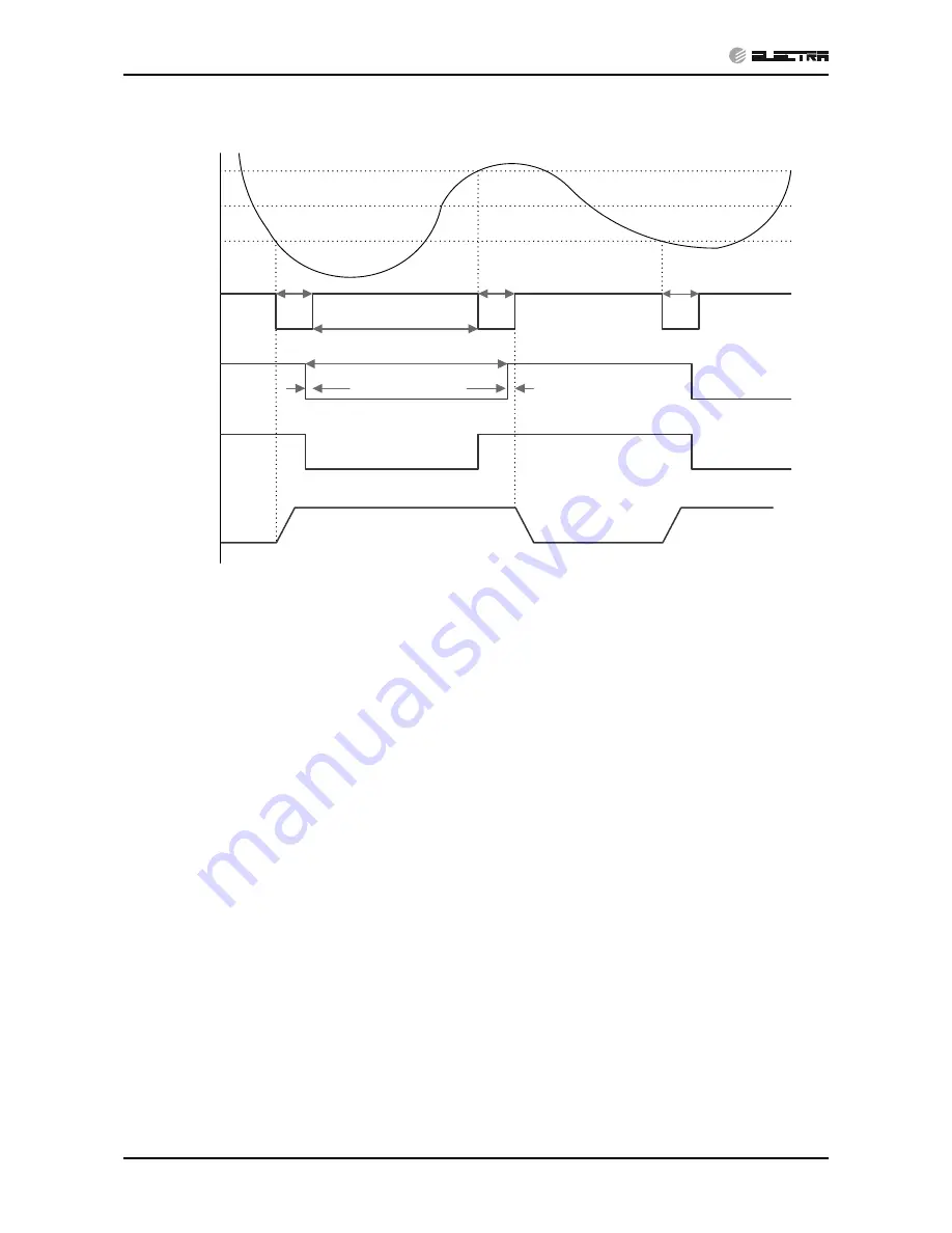 Airwell DCR 25 Service Manual Download Page 42