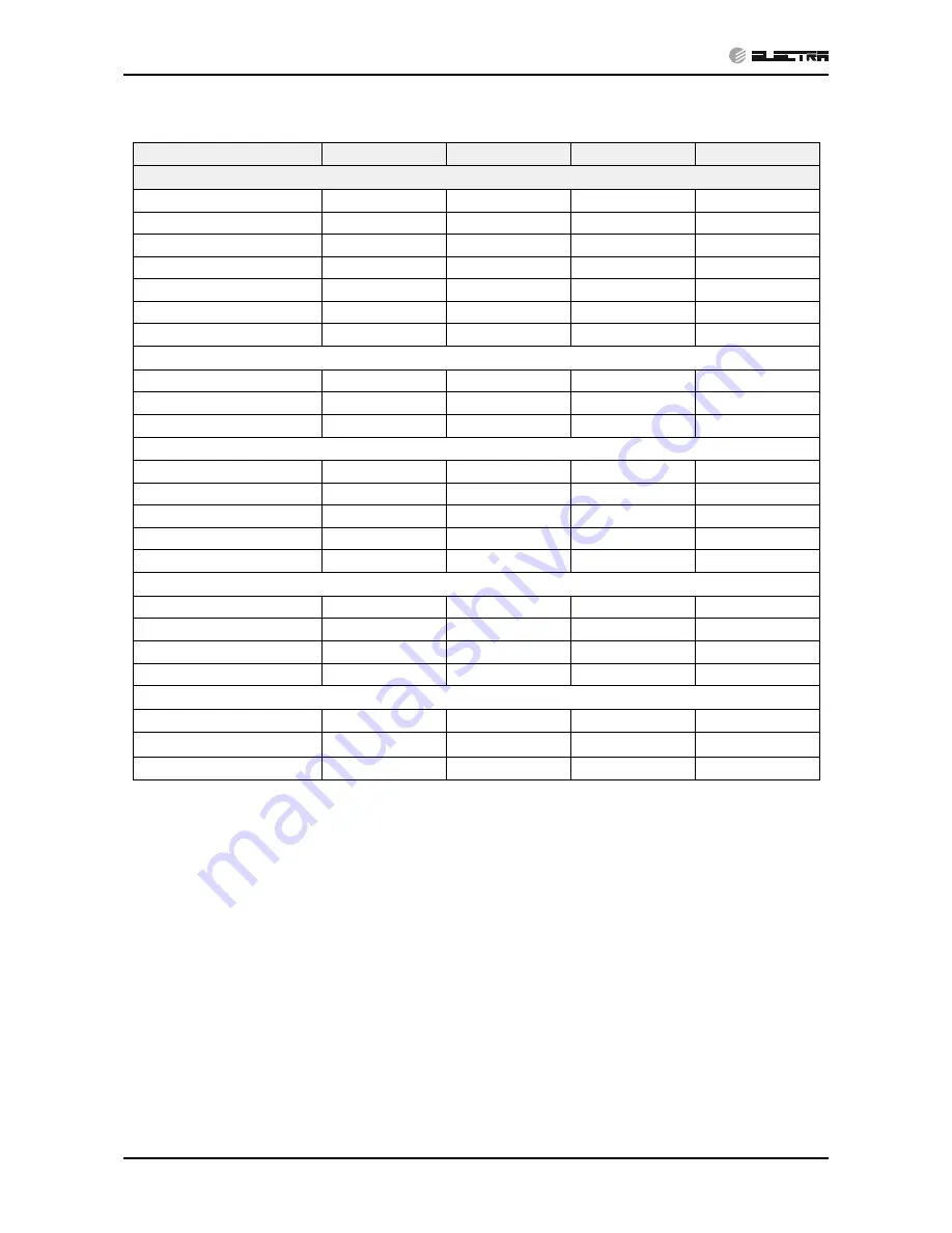 Airwell DCR 25 Service Manual Download Page 48