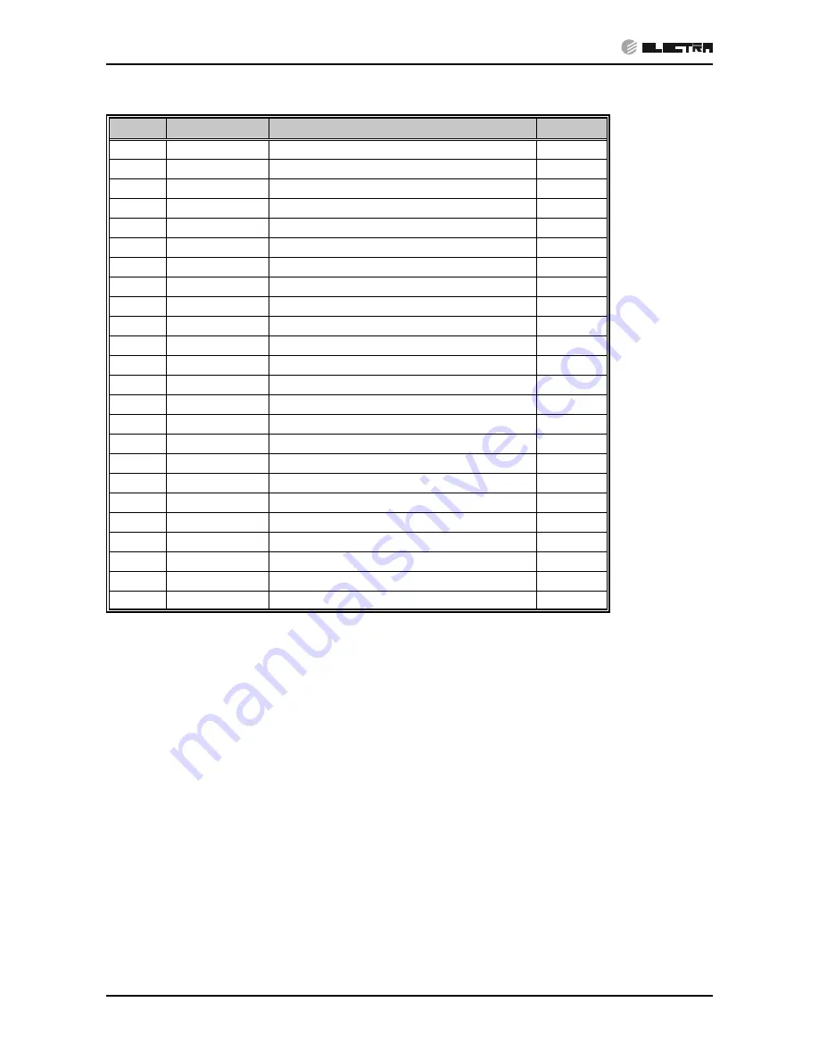 Airwell DCR 25 Service Manual Download Page 57