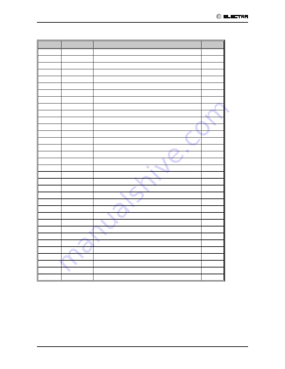 Airwell DCR 25 Service Manual Download Page 63