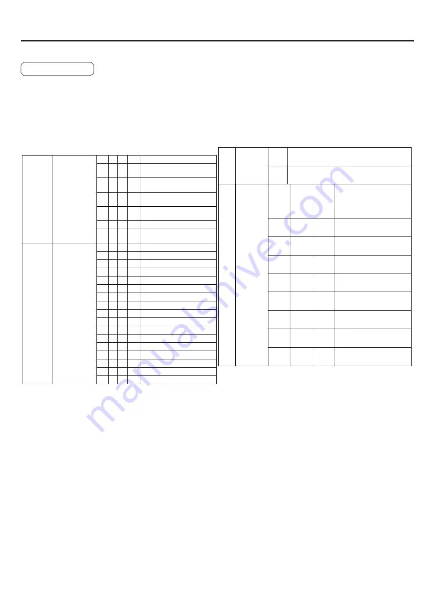 Airwell DVHA-220N-01M22 User & Installation Manual Download Page 66