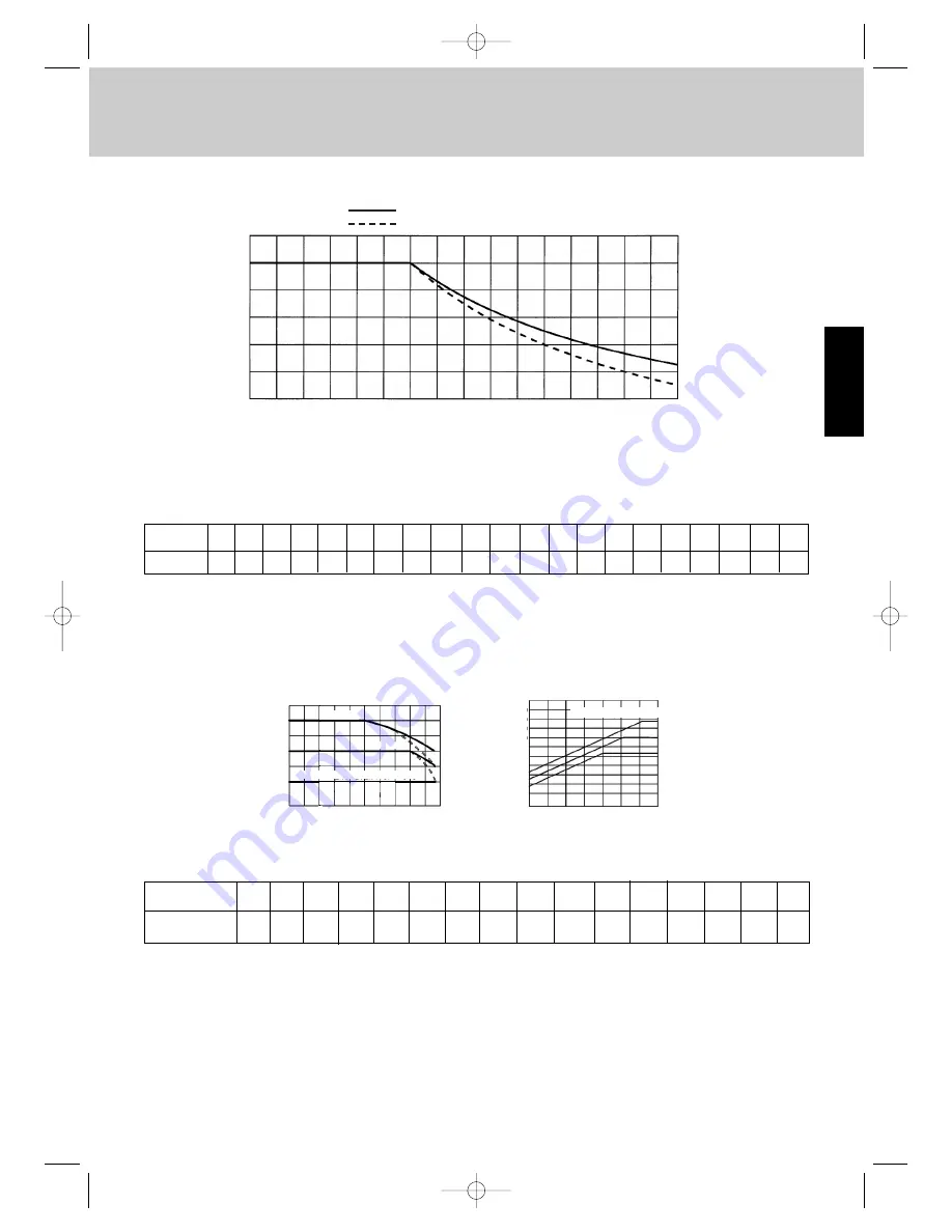 Airwell EFL 100-3R410 Technical Manual Download Page 23