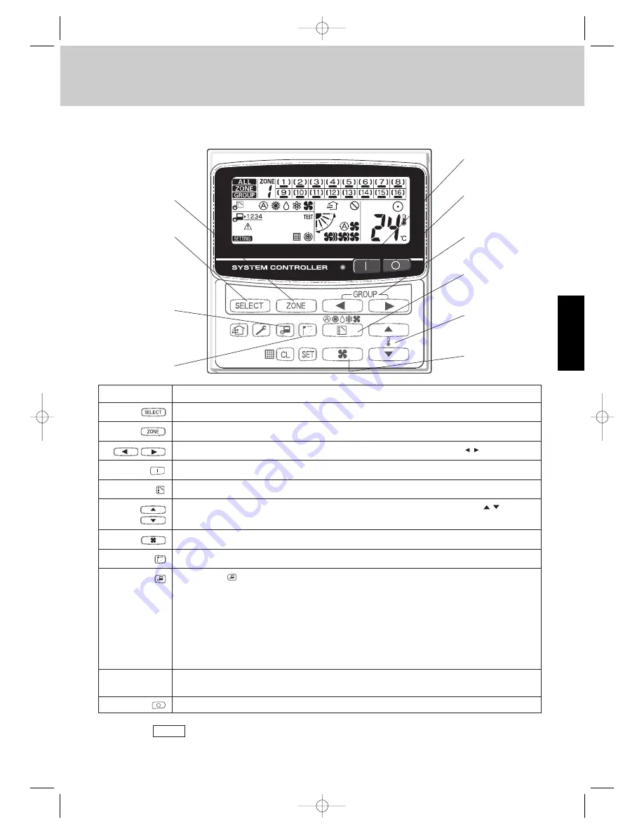 Airwell EFL 100-3R410 Скачать руководство пользователя страница 80