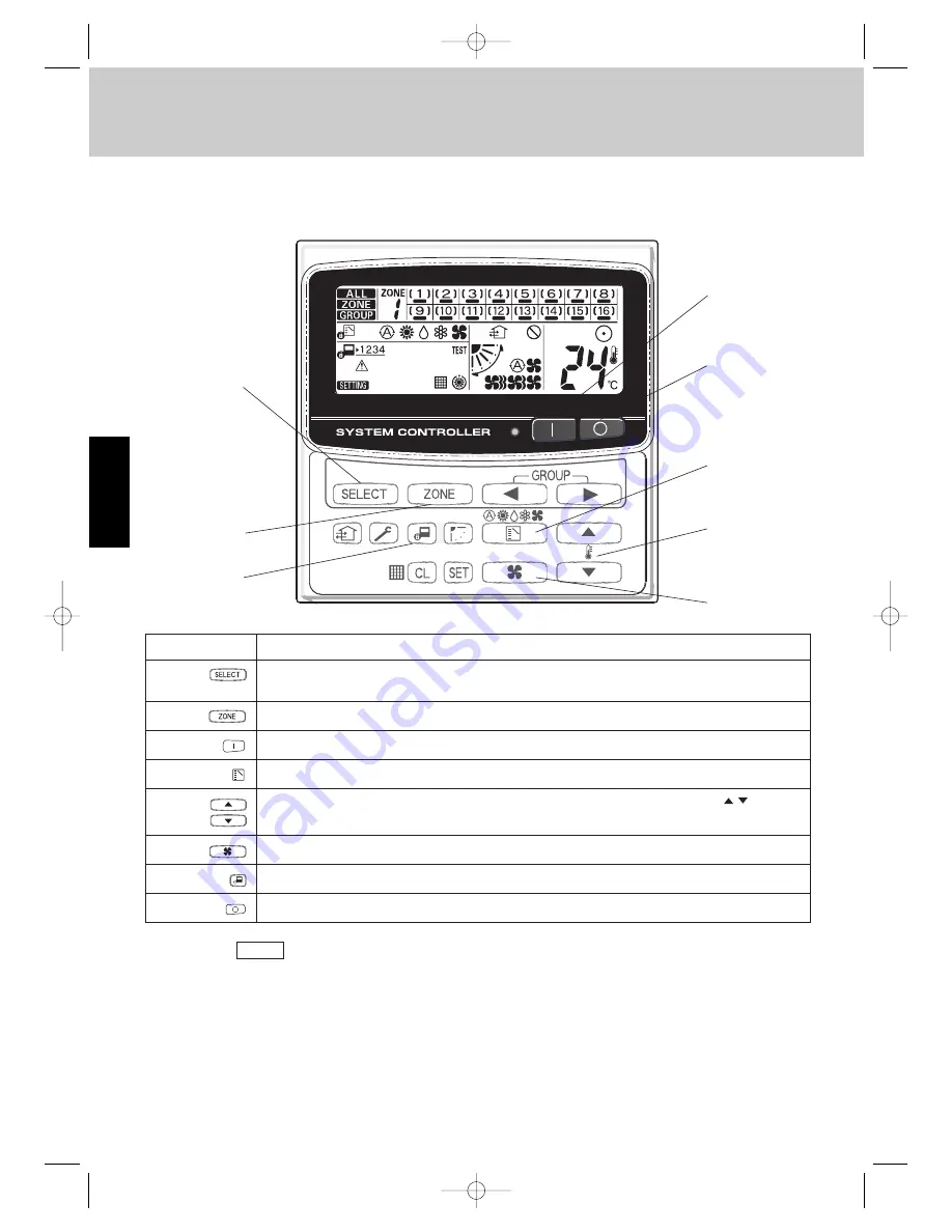 Airwell EFL 100-3R410 Technical Manual Download Page 81