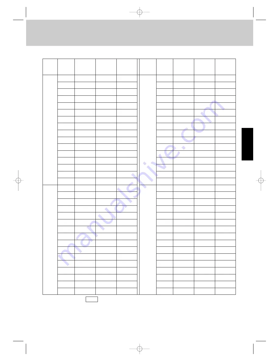 Airwell EFL 100-3R410 Technical Manual Download Page 92