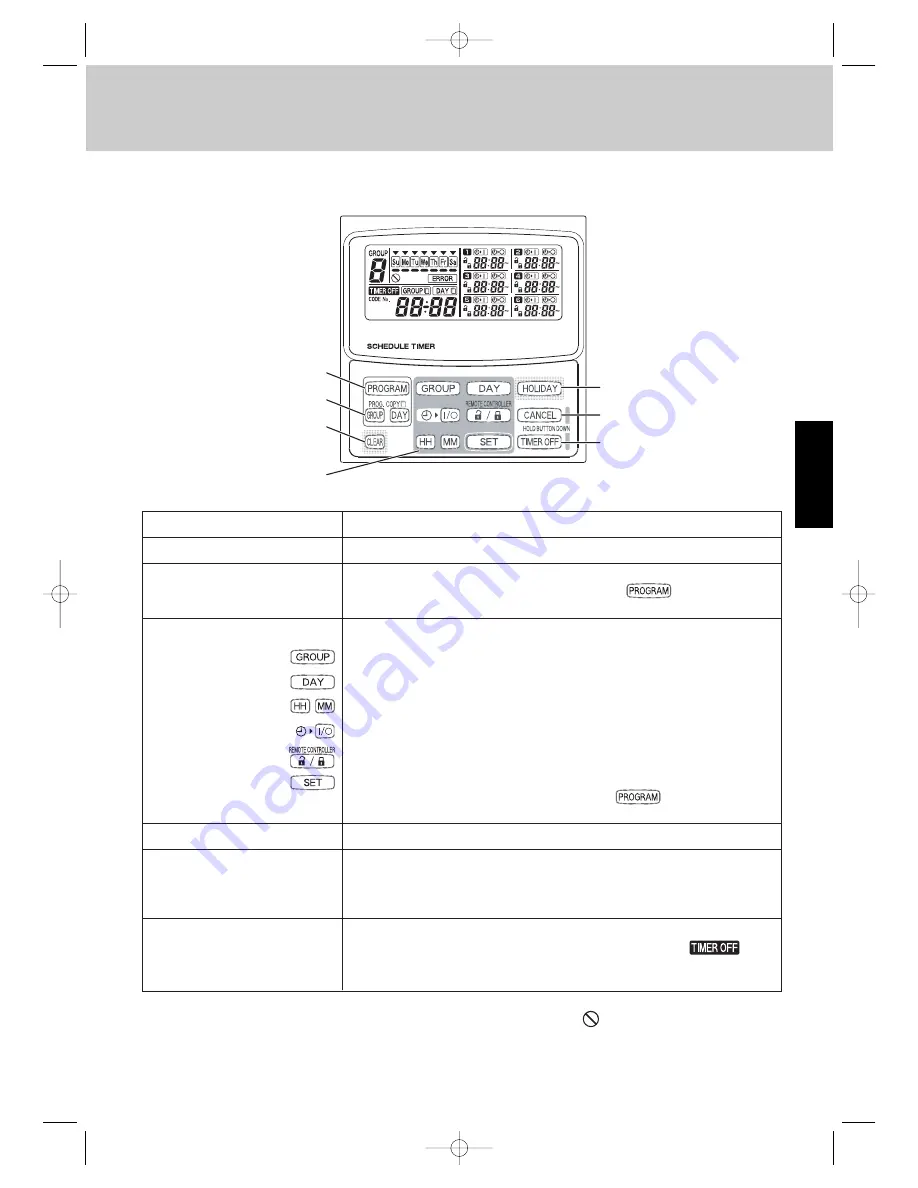 Airwell EFL 100-3R410 Скачать руководство пользователя страница 98