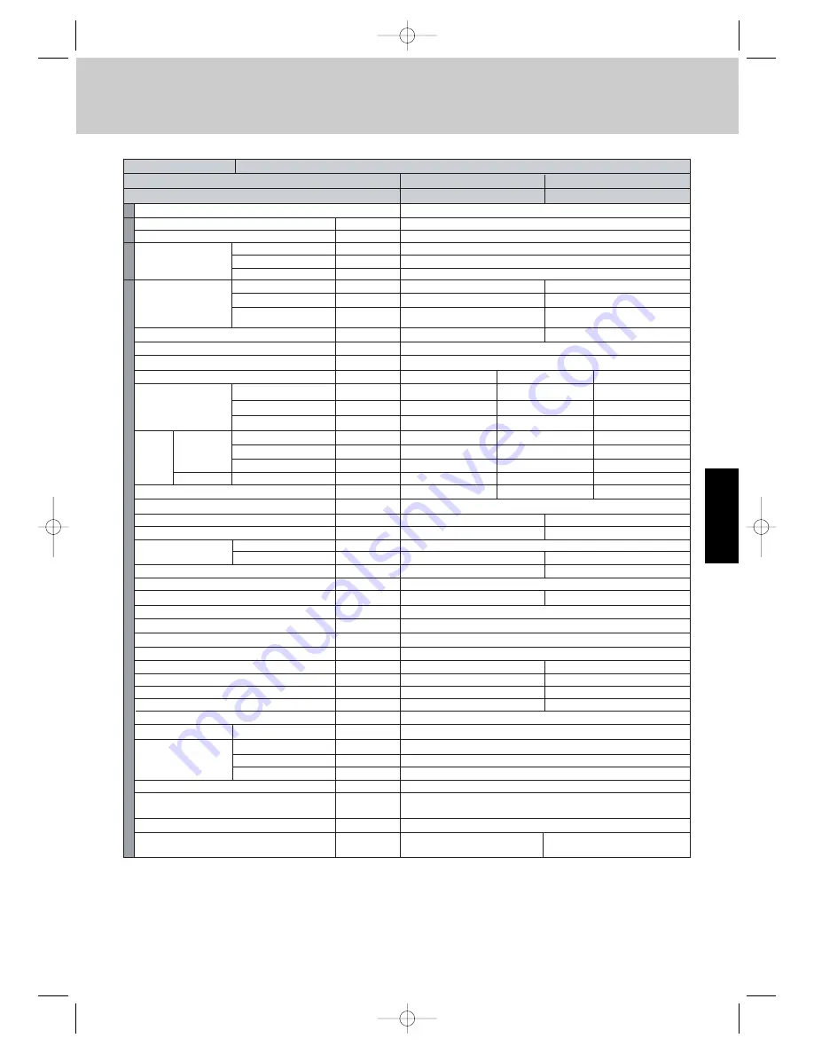 Airwell EFL 100-3R410 Technical Manual Download Page 142