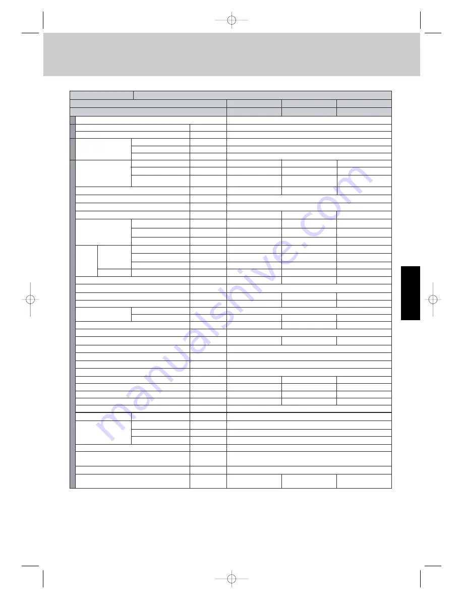 Airwell EFL 100-3R410 Technical Manual Download Page 148