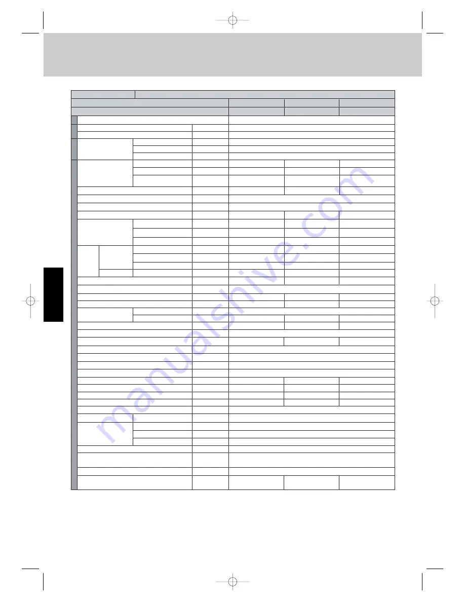 Airwell EFL 100-3R410 Technical Manual Download Page 149