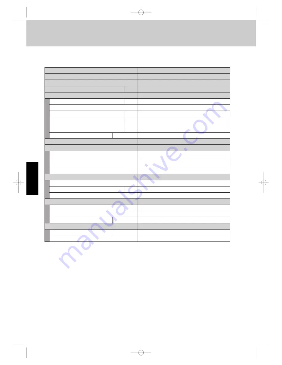 Airwell EFL 100-3R410 Technical Manual Download Page 174