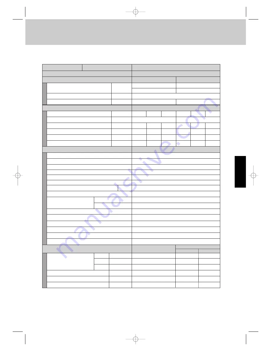 Airwell EFL 100-3R410 Technical Manual Download Page 181