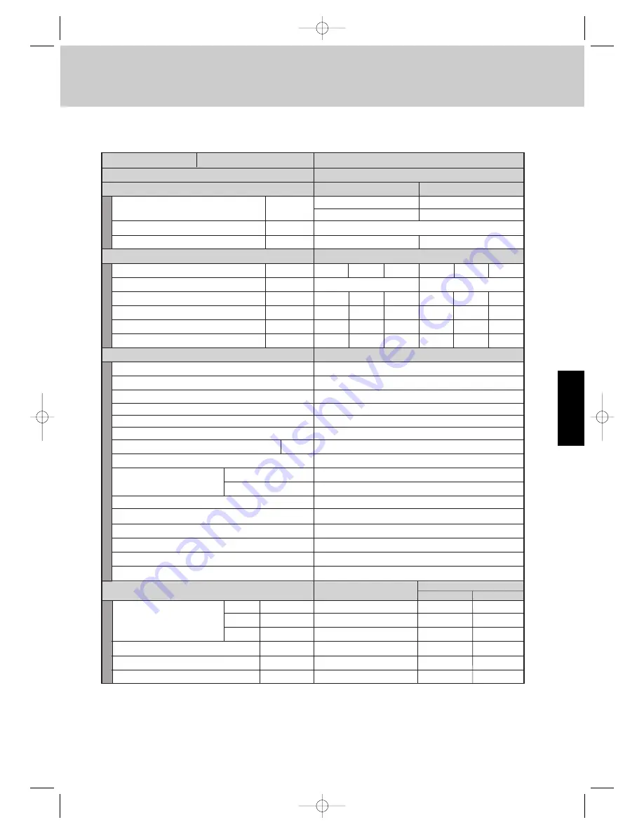 Airwell EFL 100-3R410 Technical Manual Download Page 183