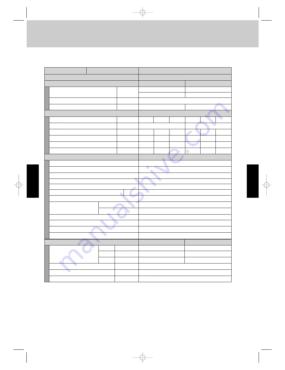 Airwell EFL 100-3R410 Technical Manual Download Page 195