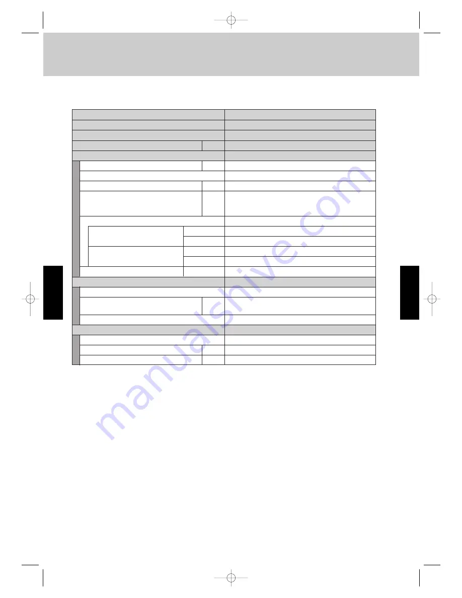 Airwell EFL 100-3R410 Скачать руководство пользователя страница 202