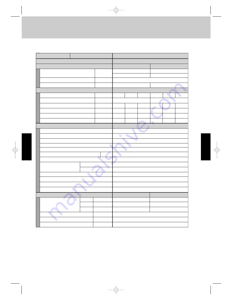 Airwell EFL 100-3R410 Technical Manual Download Page 207