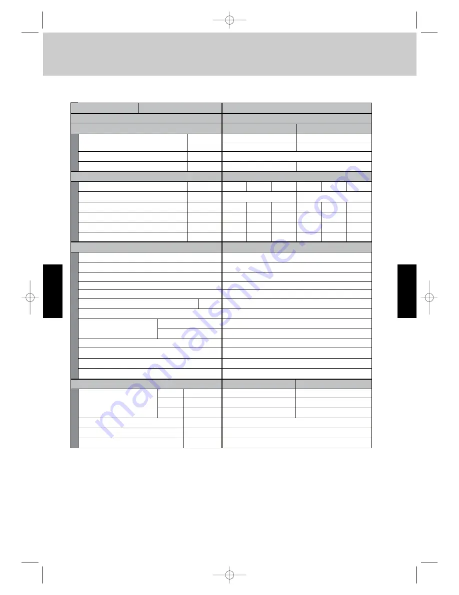 Airwell EFL 100-3R410 Technical Manual Download Page 208