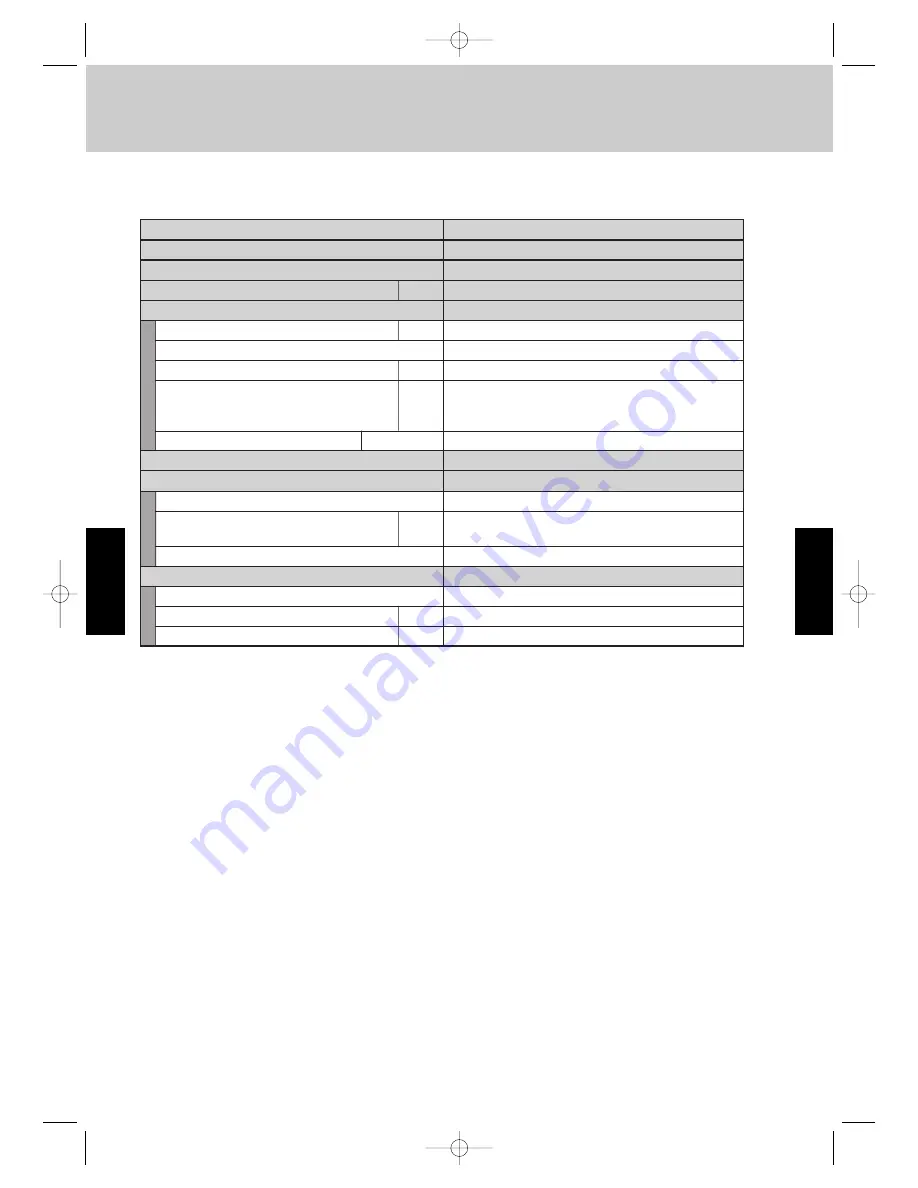 Airwell EFL 100-3R410 Technical Manual Download Page 211