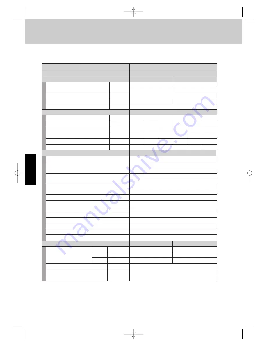 Airwell EFL 100-3R410 Technical Manual Download Page 225