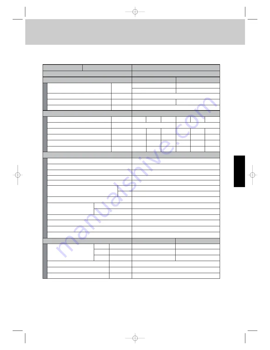 Airwell EFL 100-3R410 Technical Manual Download Page 244