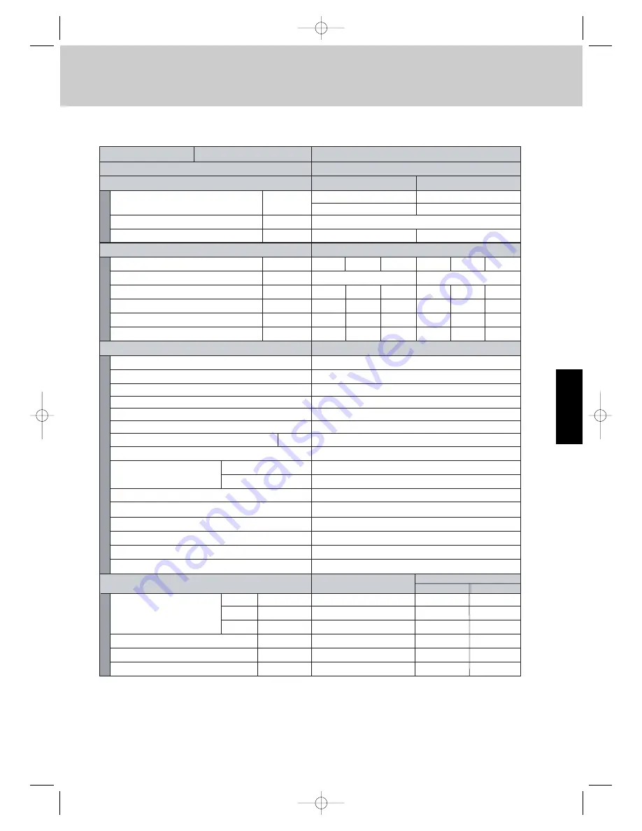 Airwell EFL 100-3R410 Technical Manual Download Page 272