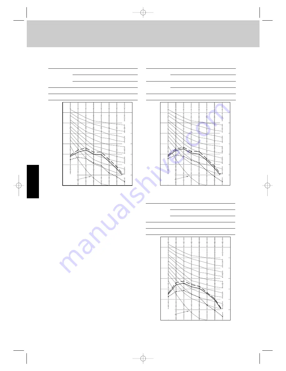 Airwell EFL 100-3R410 Technical Manual Download Page 279