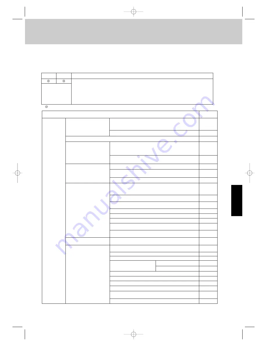 Airwell EFL 100-3R410 Скачать руководство пользователя страница 283