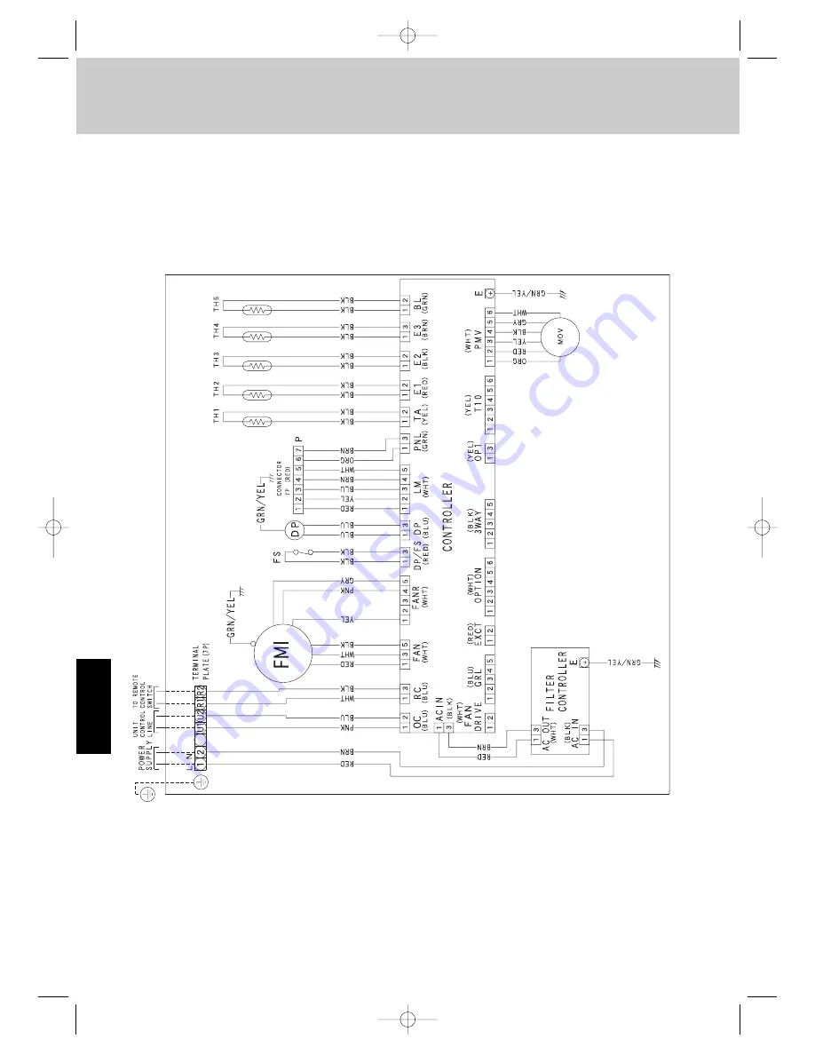 Airwell EFL 100-3R410 Technical Manual Download Page 291