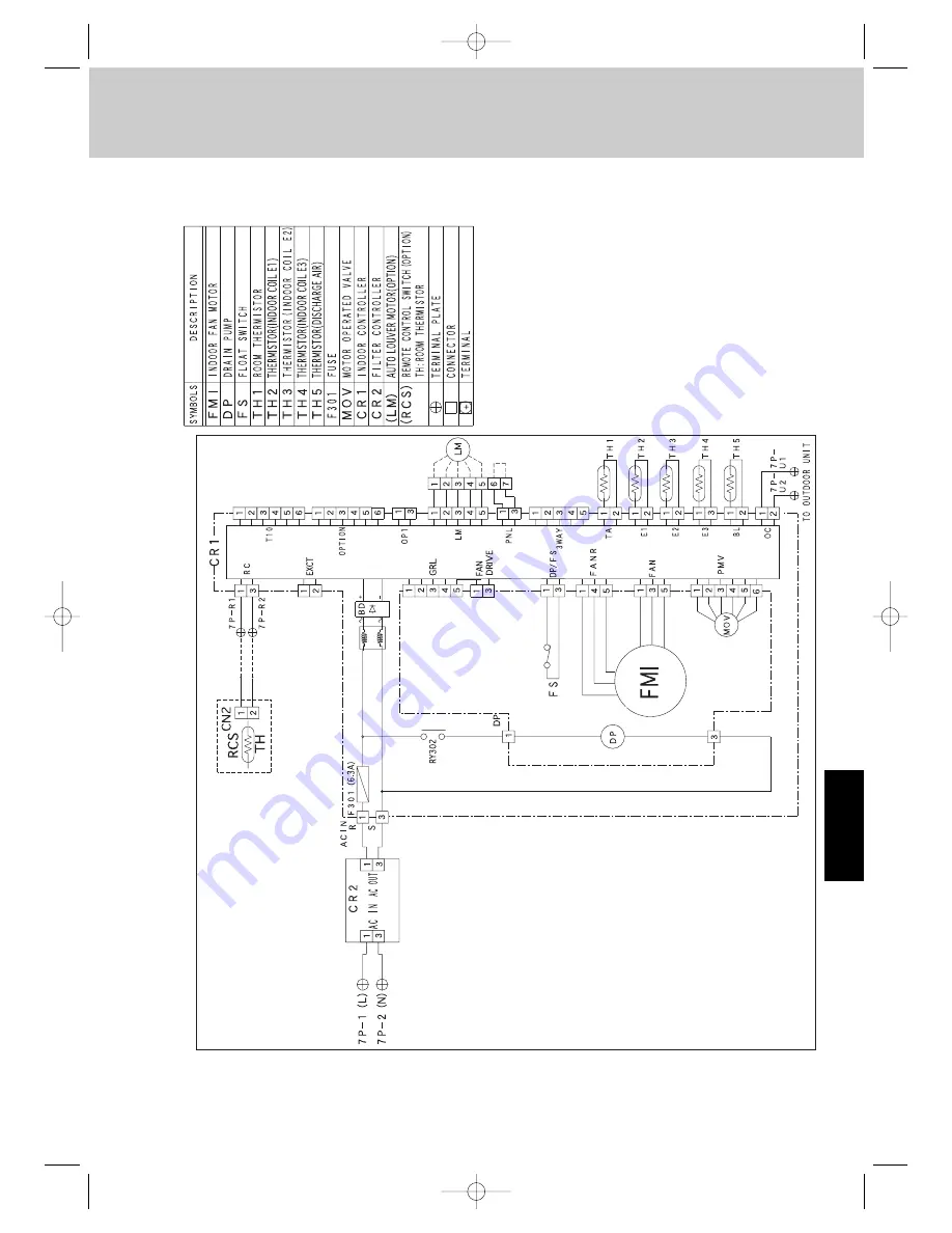 Airwell EFL 100-3R410 Technical Manual Download Page 292